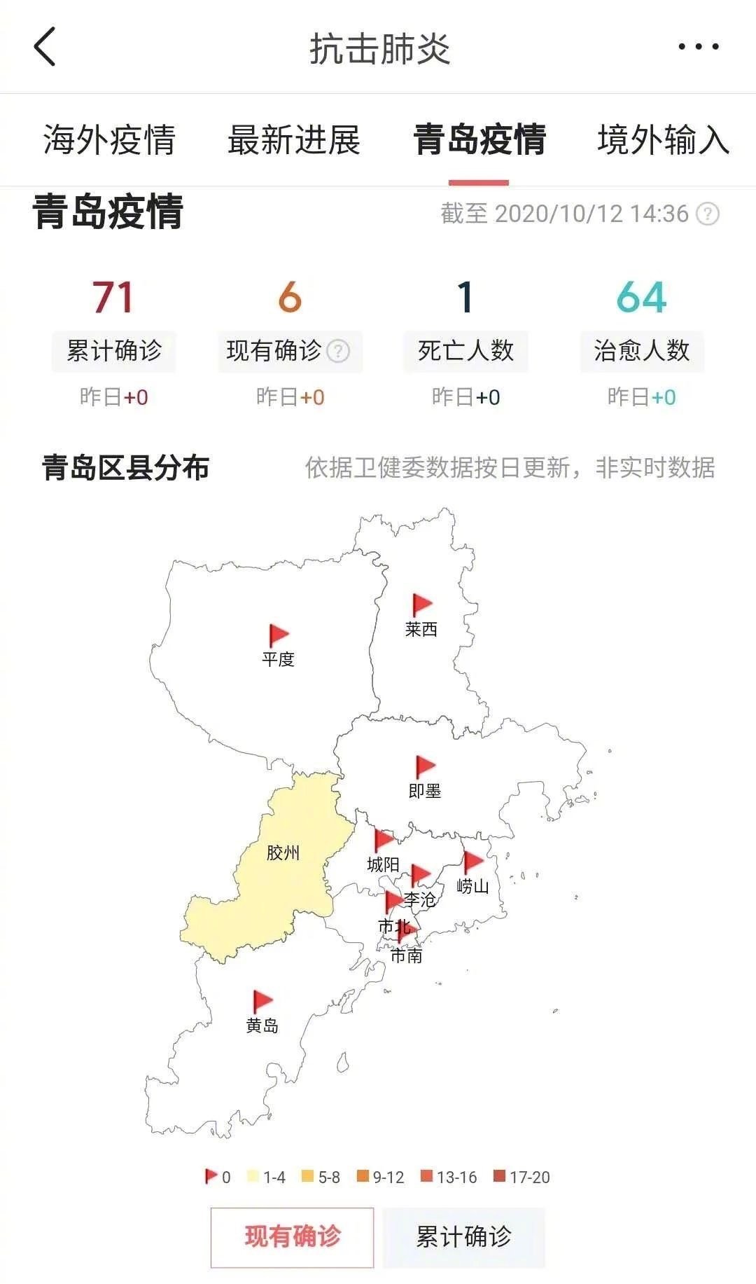 新冠肺炎疫苗最新消息:全球有10种疫苗进入三期临床试验 新冠肺炎疫苗最新消息:全球有10种疫苗进入三期临床试验